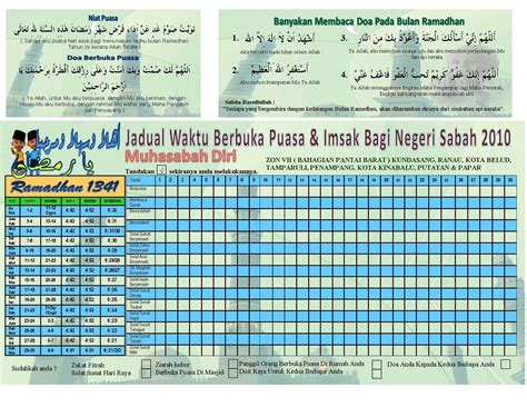 Waktu sekarang yang tepat, zona waktu, perbedaan waktu, waktu matahari terbit / matahari tenggelam, dan fakta kunci untuk kota kinabalu, malaysia. Dapatkan jadual Berbuka Puasa K.Kinabalu | Pakaian ...
