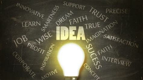 The Difference Between “idea” And “ideal” A Quick Guide