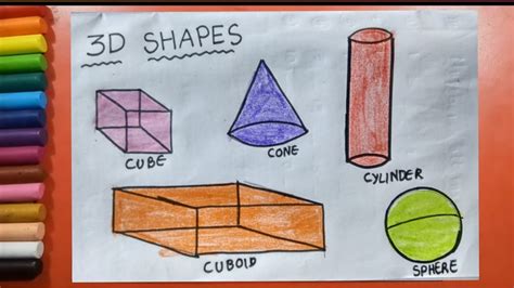 Shapes Drawing For Kids Step By Step Solid Shapes Drawing Solid