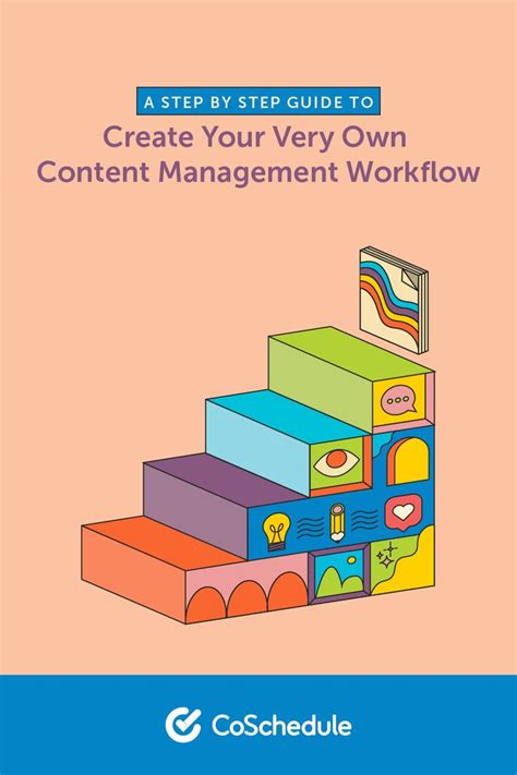 Content Management Workflow A Step By Step Guide To Create Your Very