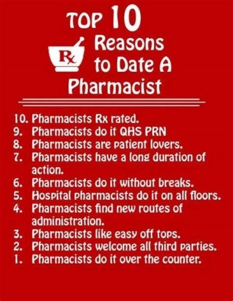 Pharmacy Pharmacist Pharmacy Humor Pharmacy Fun