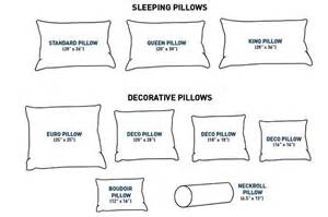 Common pillow sizes include the standard size pillow, queen pillow, and king pillow. Standard Pillow Sizes | Cheat Sheets | Pinterest | Throw ...