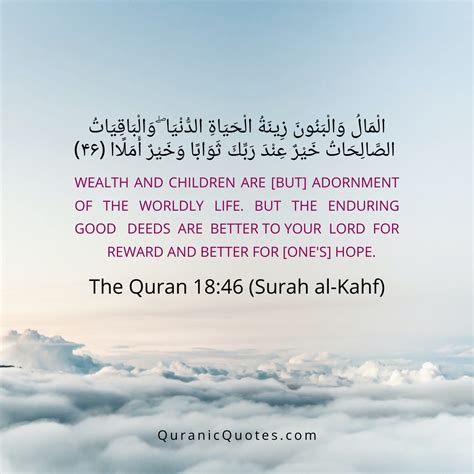 The Quran Surah Al Kahf Quranic Quotes