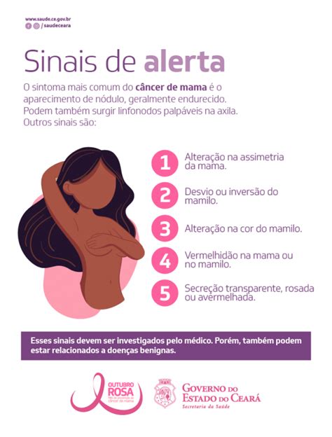 Outubro Rosa Reforça Prevenção E Diagnóstico Precoce Do Câncer De Mama