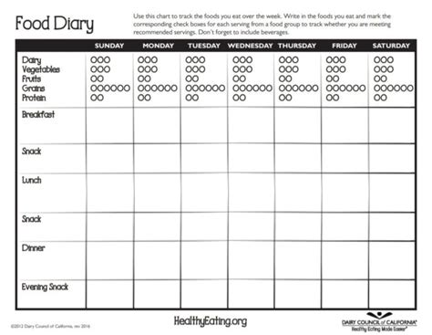 37 Food Journal And Diary Templates To Track Your Meals