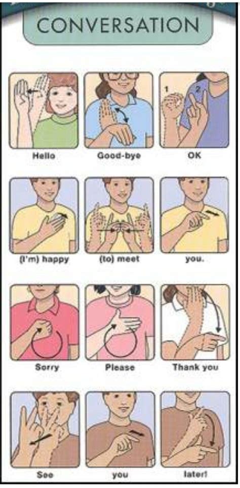 Sign Language Words Sign Language Alphabet Learn Sign Language