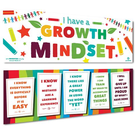 Buy Sproutbrite Growth Mindset Classroom Banner Decorations For Teachers Wall Decor And