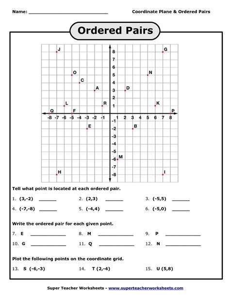 Coordinate Grid Worksheets Pdf