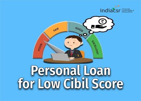 How To Apply For A Personal Loan If You Have A Low Credit Score India Csr