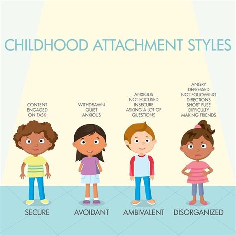 Attachment Theory Explains How We Connect To Others From Our Earliest