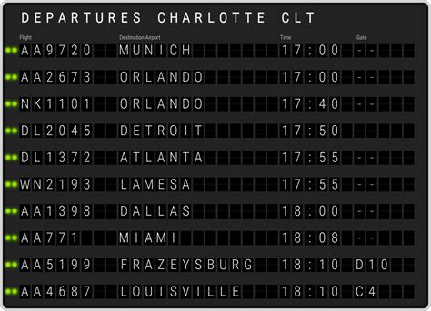Charlotte Douglas Airport Departures And Clt Flight Schedules
