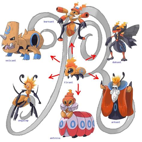 evolutive chain firant by rubenartworks on deviantart pokémon desenho coisas de pokemon