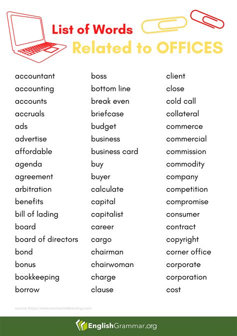 List Of Words Related To Offices New Vocabulary Words Business