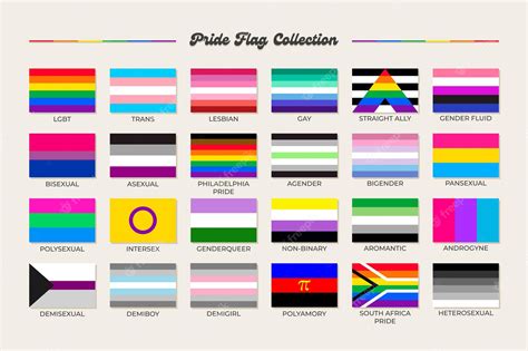 coleção de bandeiras de orgulho de identidade sexual lgbtq bandeira de gay transgênero bissexual