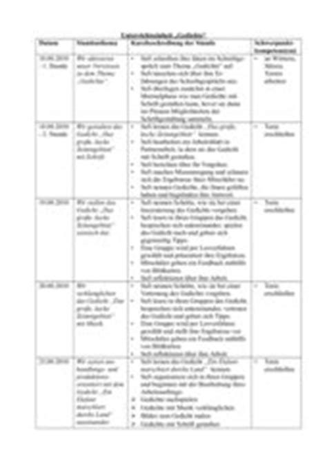 Maybe you would like to learn more about one of these? 4teachers: Lehrproben, Unterrichtsentwürfe und ...