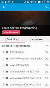 Android Programming Software Pictures