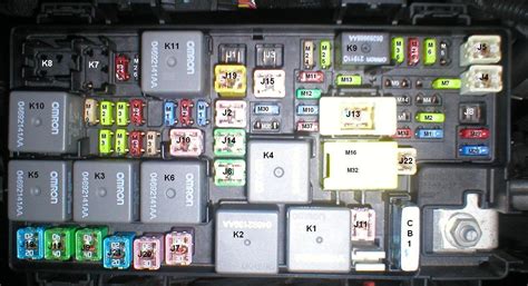 Warning • when replacing a blown fuse, always use an appropriate replacement fuse with the same amp rating as the original fuse. 28 2012 Jeep Wrangler Fuse Box Diagram - Diagram Example Database