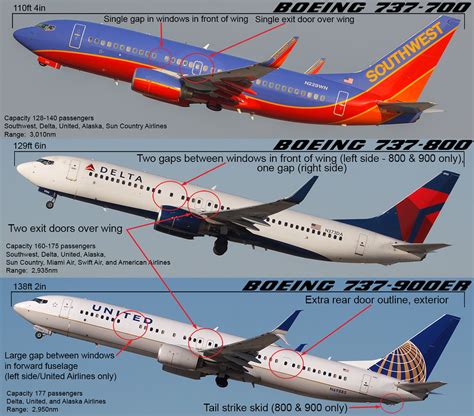Boeing 737 Versions Comparison A Photo On Flickriver