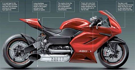 Bmw designed this bike to be light weight 3. MTT Readies the Next Generation Y2K Turbine Bike - Asphalt ...