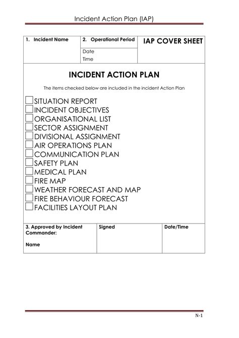 Incident Action Plan Examples Format Pdf