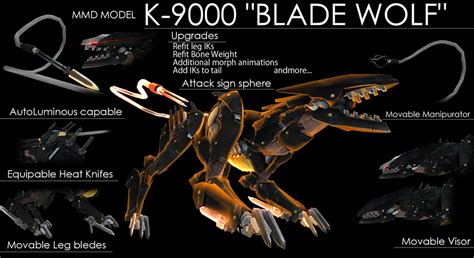 Bladewolf Mgsrrmmd Dl By 25animeguys On Deviantart