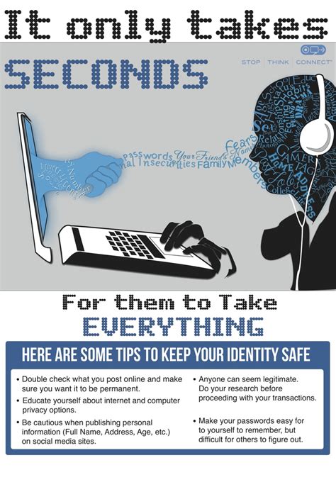 Office Security Poster In Hindi वेबसाइट खोलने से पहले 05 बातों का