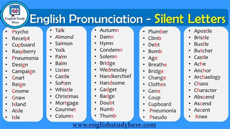 English Pronunciation - Silent Letters - English Study Here