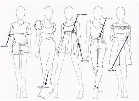 Drawing Womens Clothing Illustration Mode Fashion Illustration