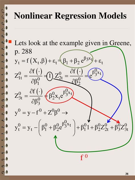 Ppt Nonlinear Regression Models Powerpoint Presentation Free