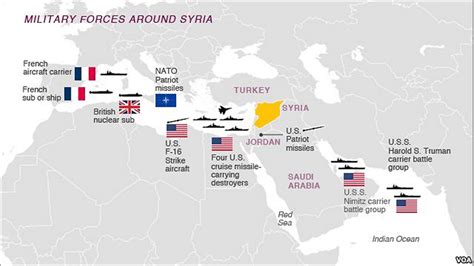 Graphic Details Maps Of Military Deployments Around Syria Tony Seed