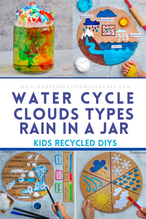 Water Cycle Kids Activities Montessori From The Heart
