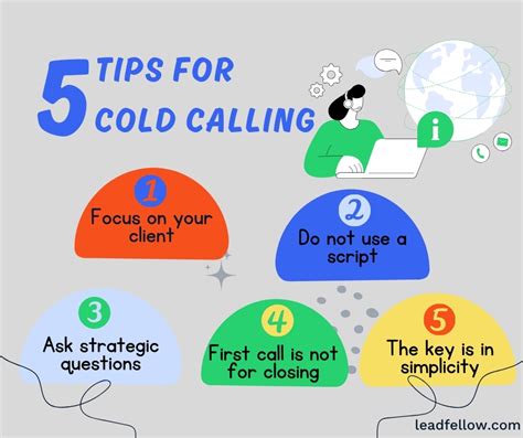 How To Make More Efficient Cold Calls Leadfellow