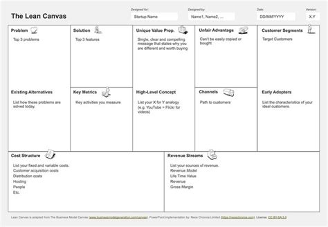 Lean Canvas Word Template Popular Professional Template