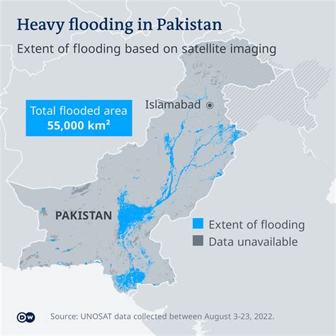 Climate Change Pakistan Requires Massive Assistance To Recover From