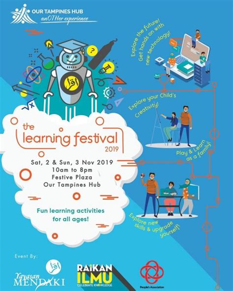 The Learning Festival 2019 Tickikids Singapore
