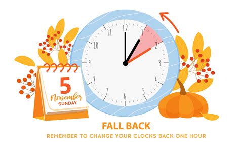 Dont Forget To Change Your Clocks The Augusta Press
