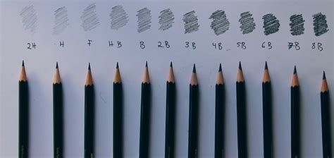 Best Graphite Pencils For Drawing What To Look For