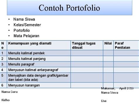 Contoh Portofolio Siswa Kelas Berbagai Contoh Riset