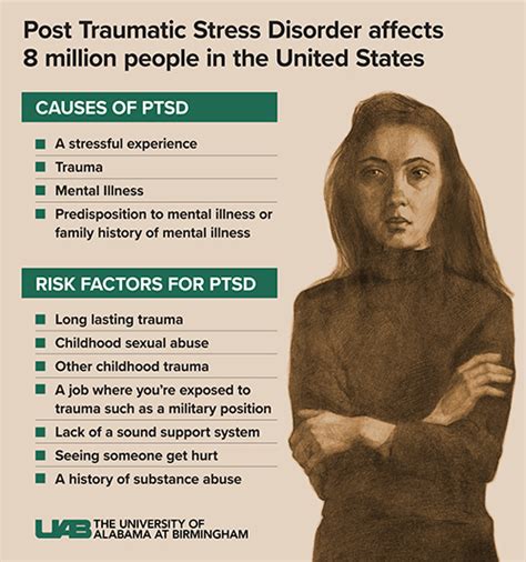 Ptsd Is Not Just For Veterans Its A Trauma Disorder That Affects