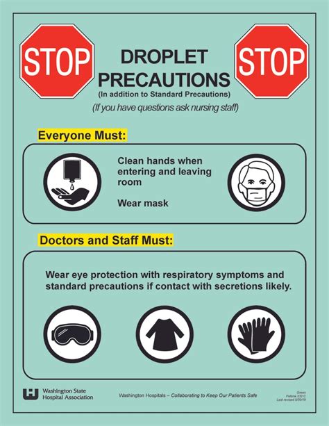 Isolation Precautions Signage Droplet Eg Influenza