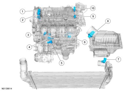 Ford Taurus Service Manual Electronic Engine Controls Engine