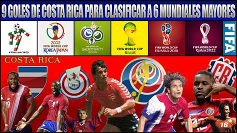 Goles de Costa Rica Para clasificar a mundiales mayores ꜰɪꜰᴀ YouTube