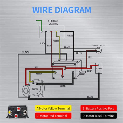 Wiring Diagram For 12 Volt Winch Solenoid Wiring Diagram