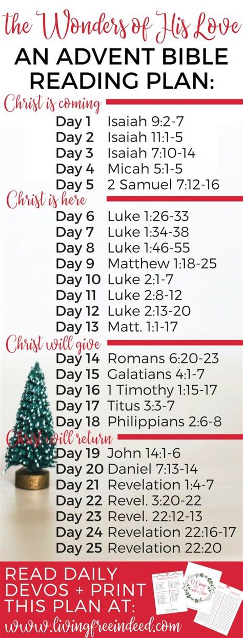 The Wonders Of His Love A Christmas Bible Reading Plan Christmas