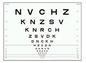 2017 Optometry C 901 Digital Portable Eye Chart Snellen Chart Visual