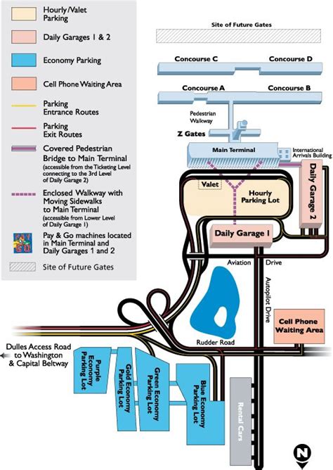 Iad Dulles International Airport Parking And Transportation 10day