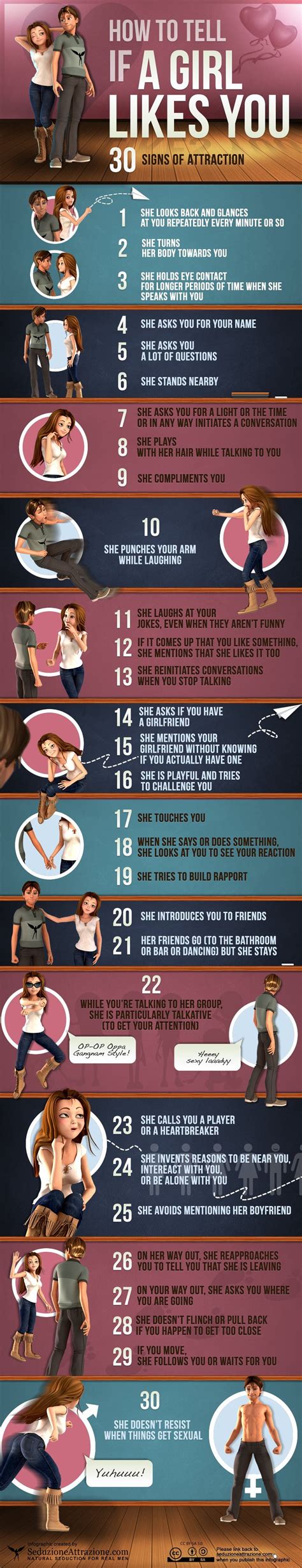 30 Signs Of Attraction If A Girl Likes You [infographic] Signs Of Attraction Flirting Body