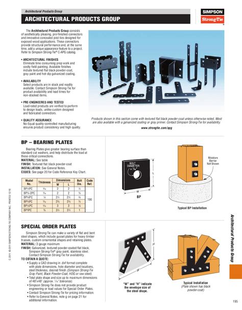 Simpson Strong Tie Catalog By Mudge Fasteners Inc Issuu