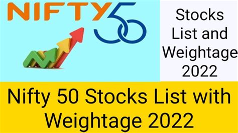 Nifty 50 Stock List 2022 With Weightage Nifty 50 Companies List 2022