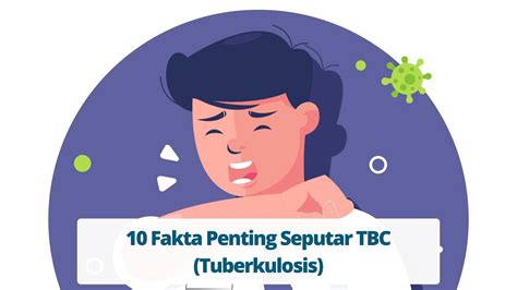 10 Fakta Penting Seputar TBC Tuberkulosis Primaya Hospital